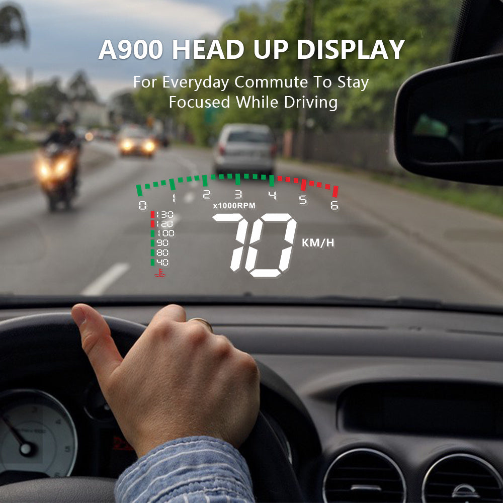 Automotive HD Speed Projector Display - Gadgetstism