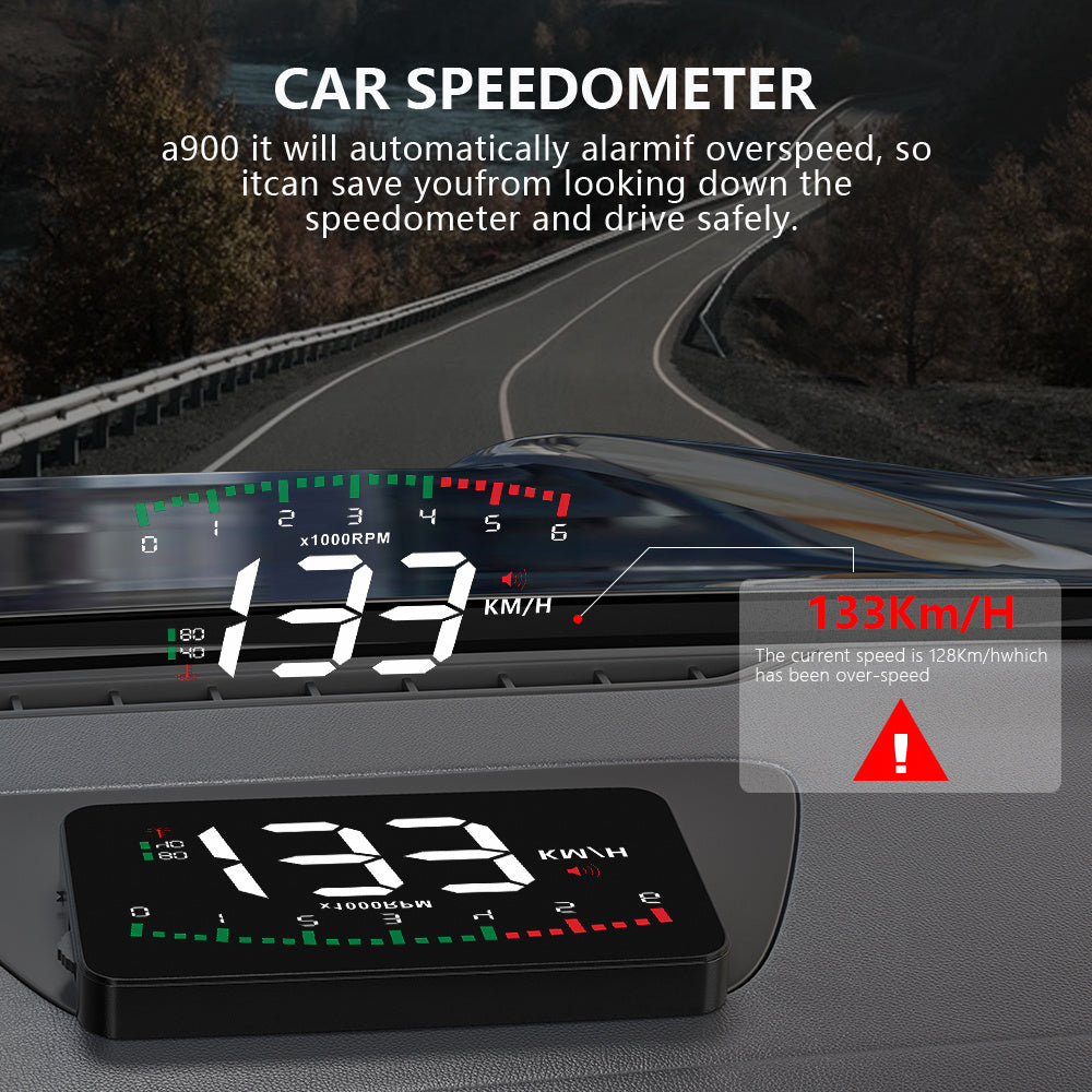 Automotive HD Speed Projector Display - Gadgetstism